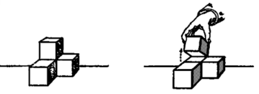 Block diagram for question 7