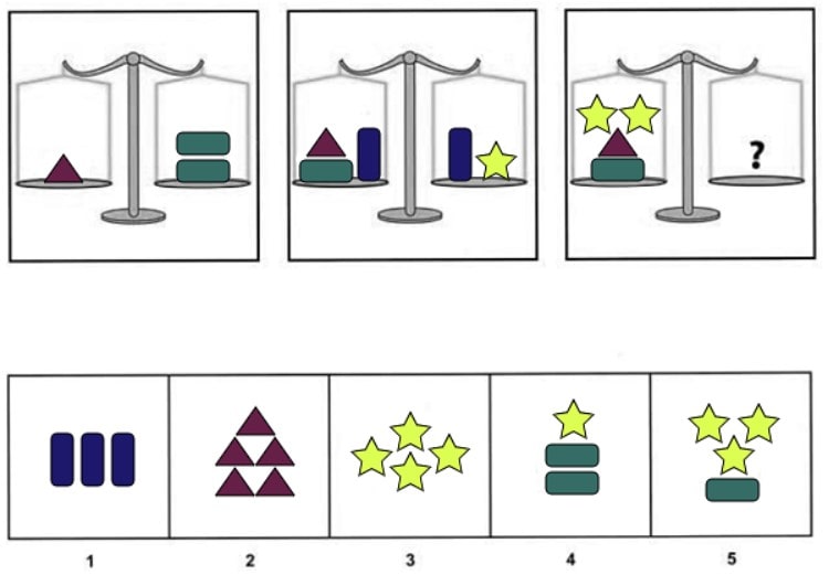 Question 22