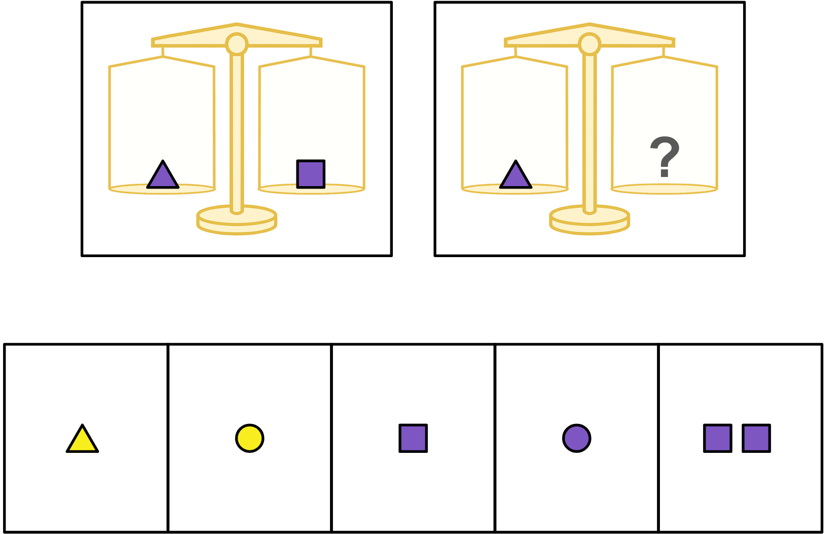 Example 2