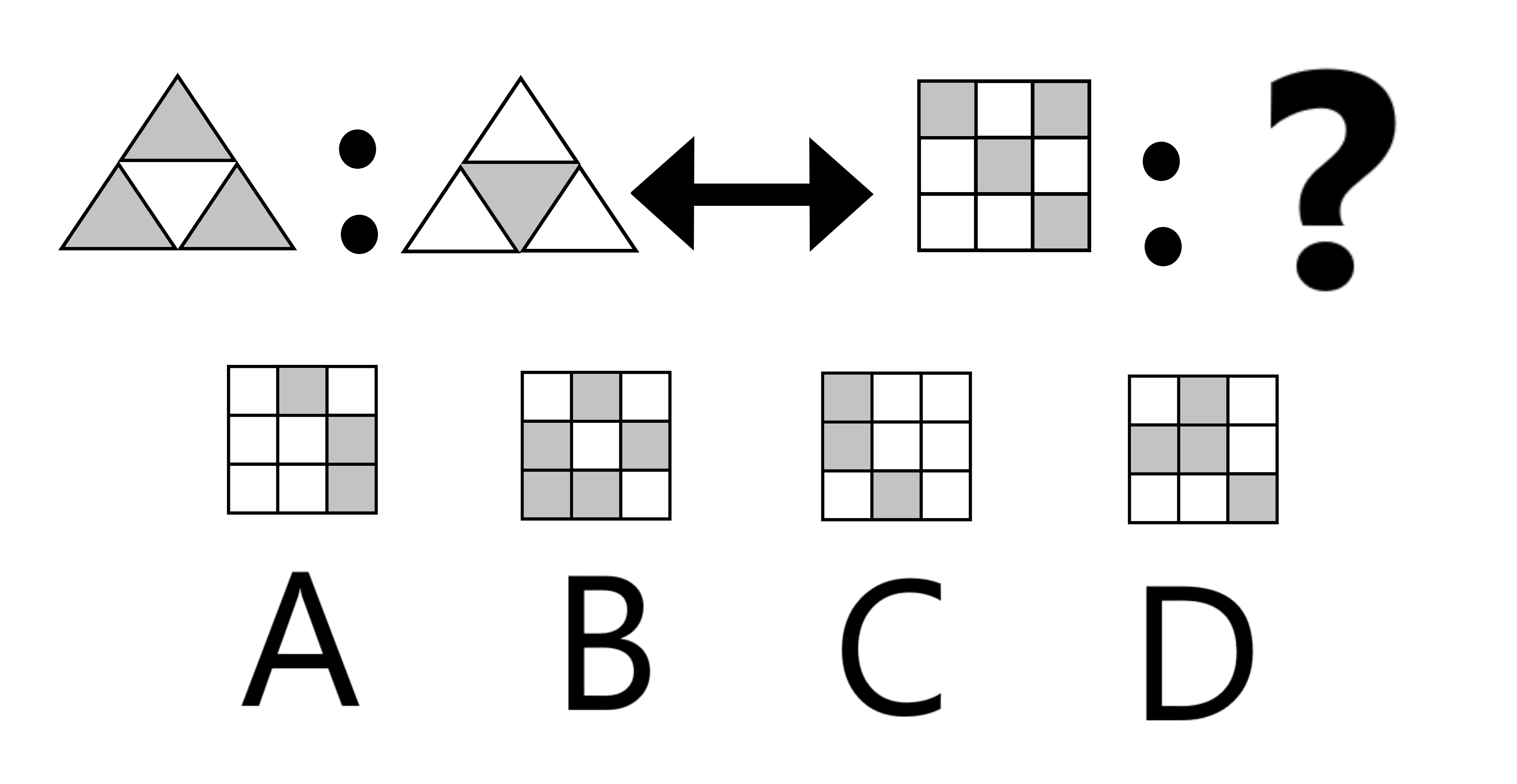 Question 1