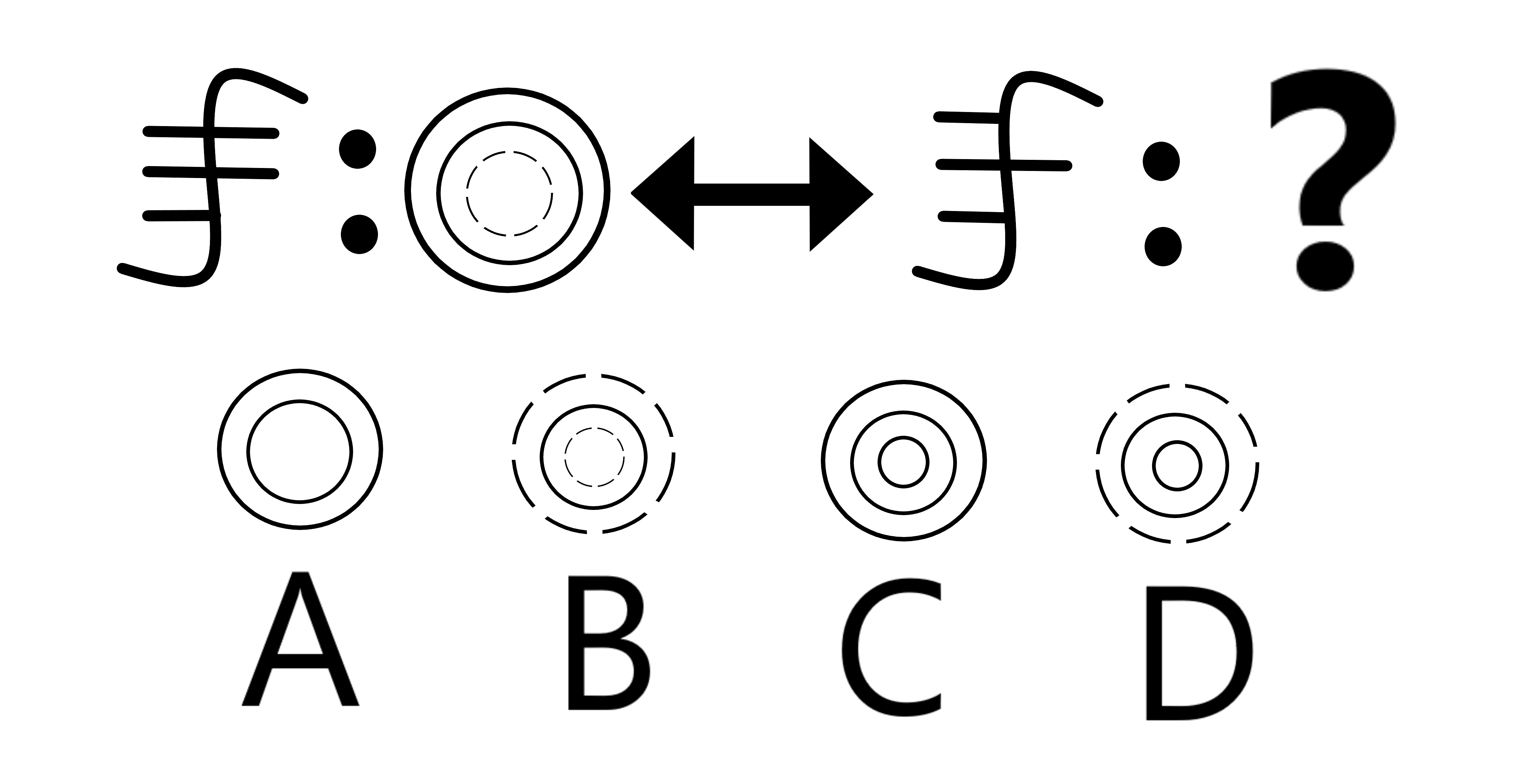 Question 10