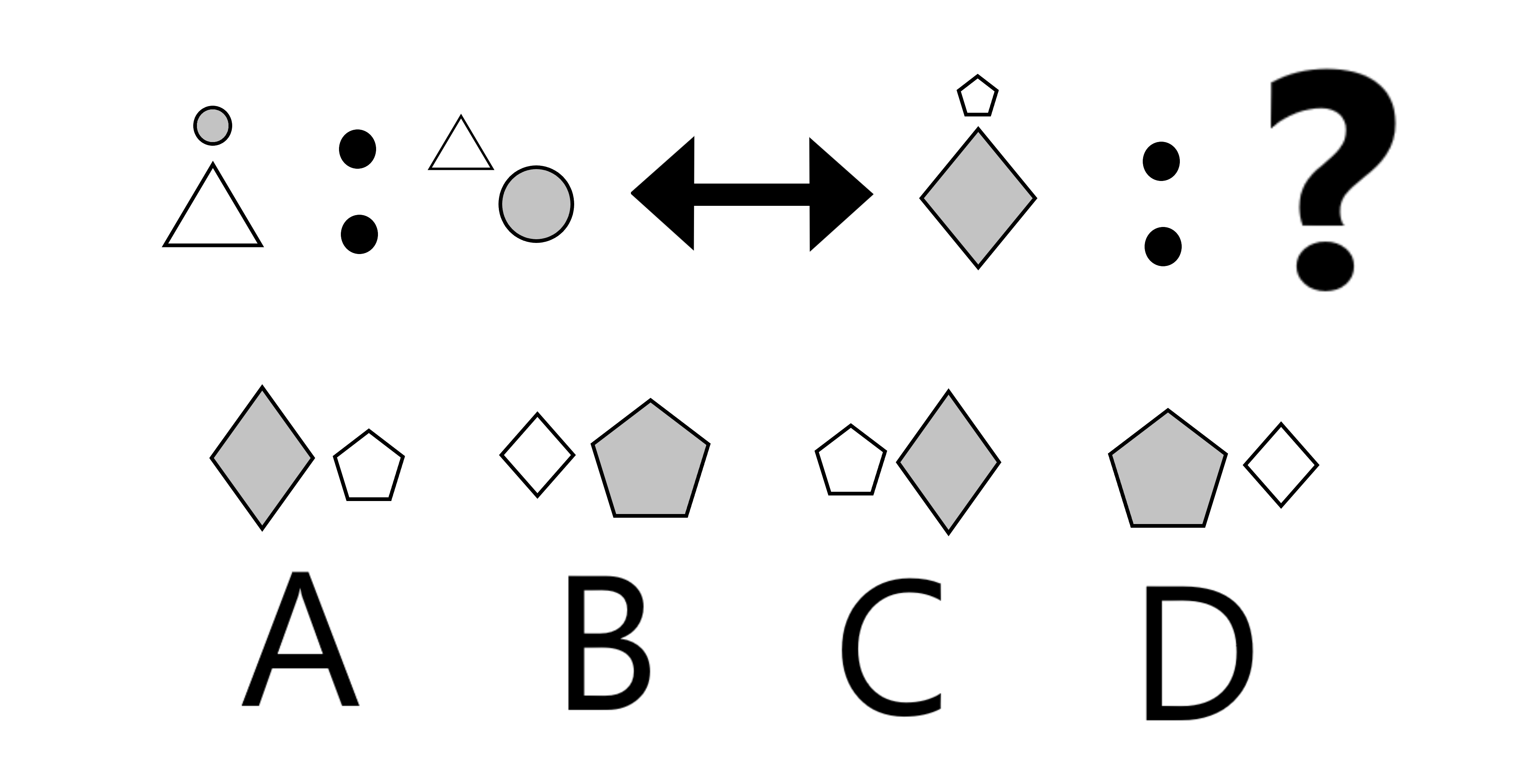 Question 14