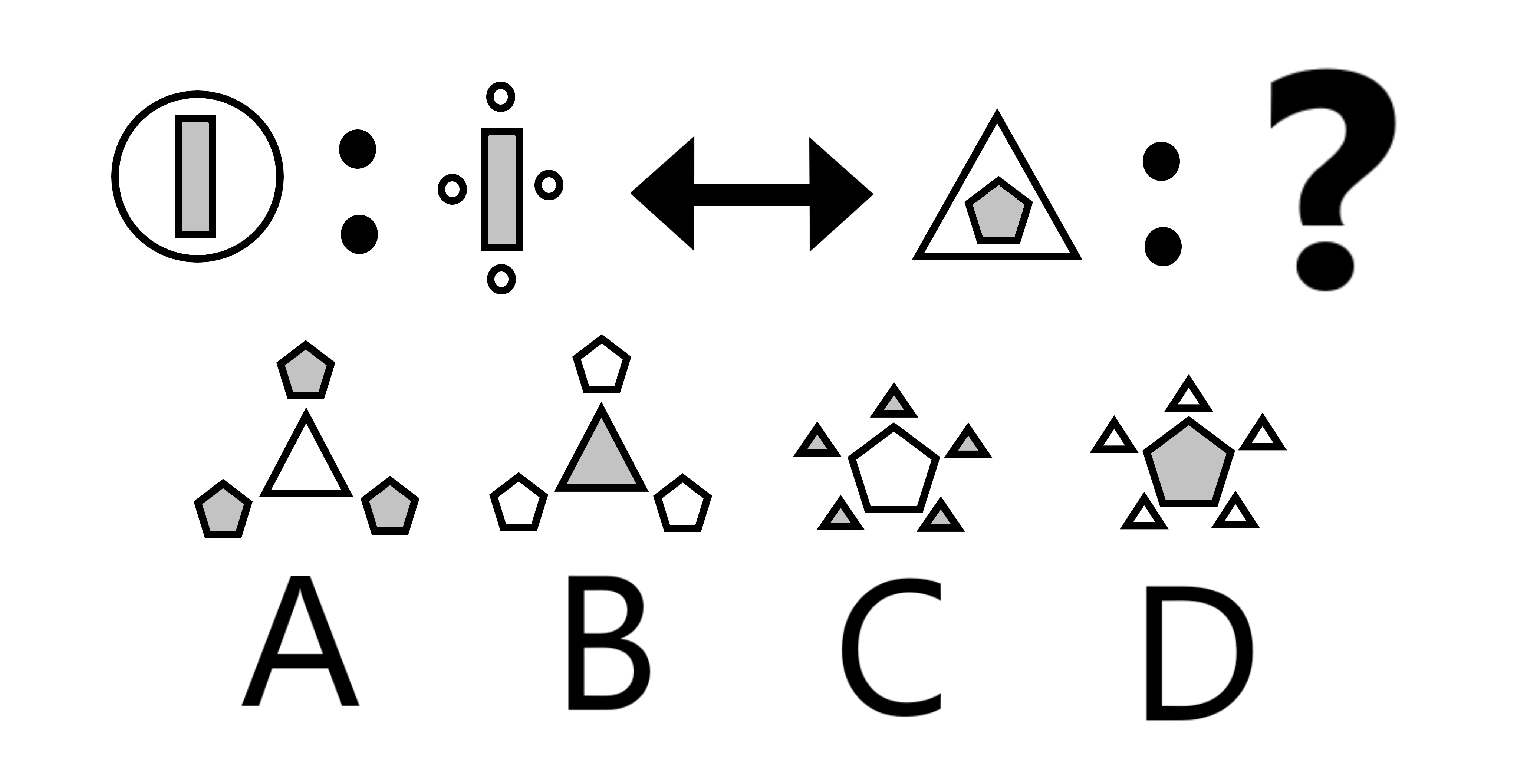 Question 2