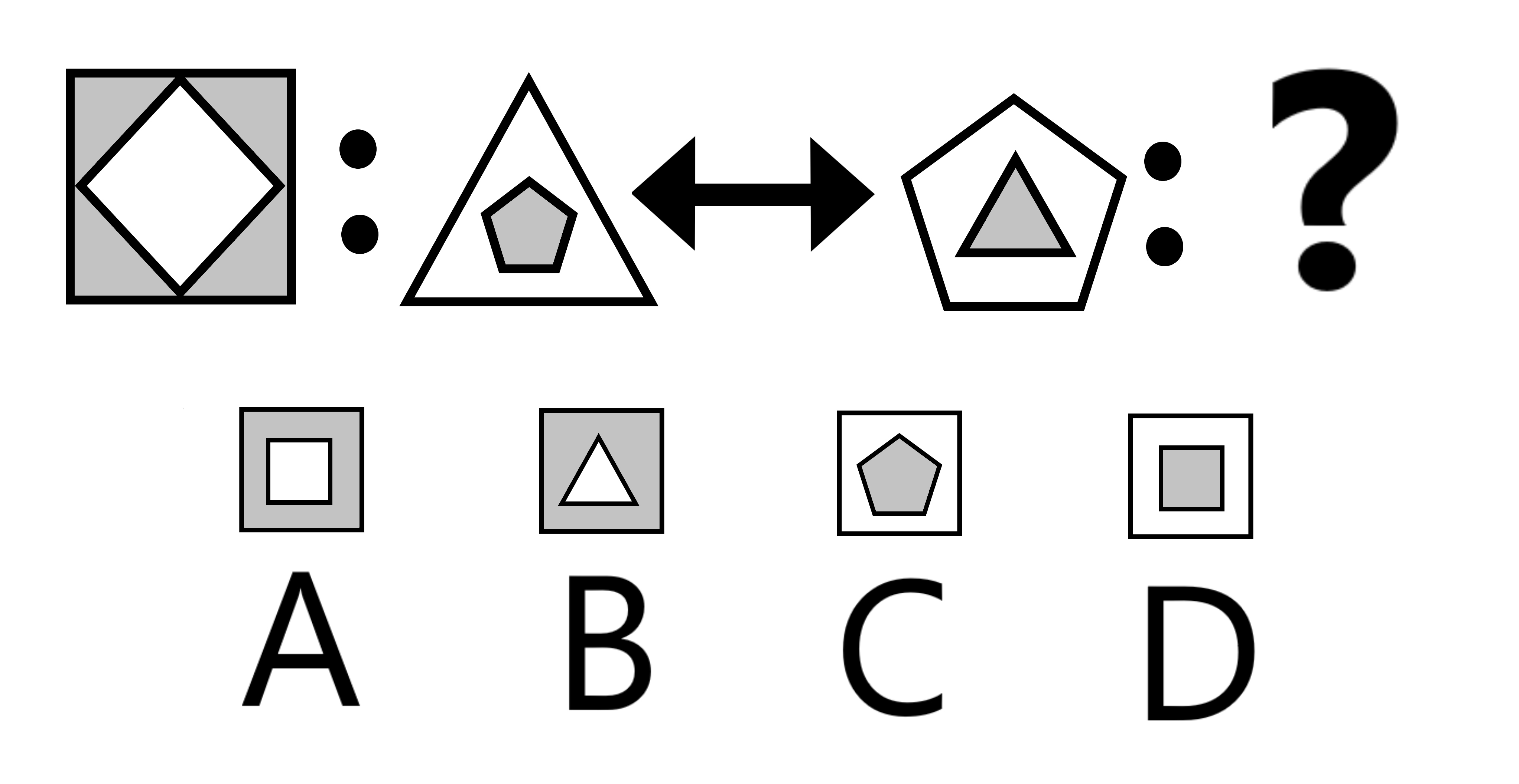 Question 6