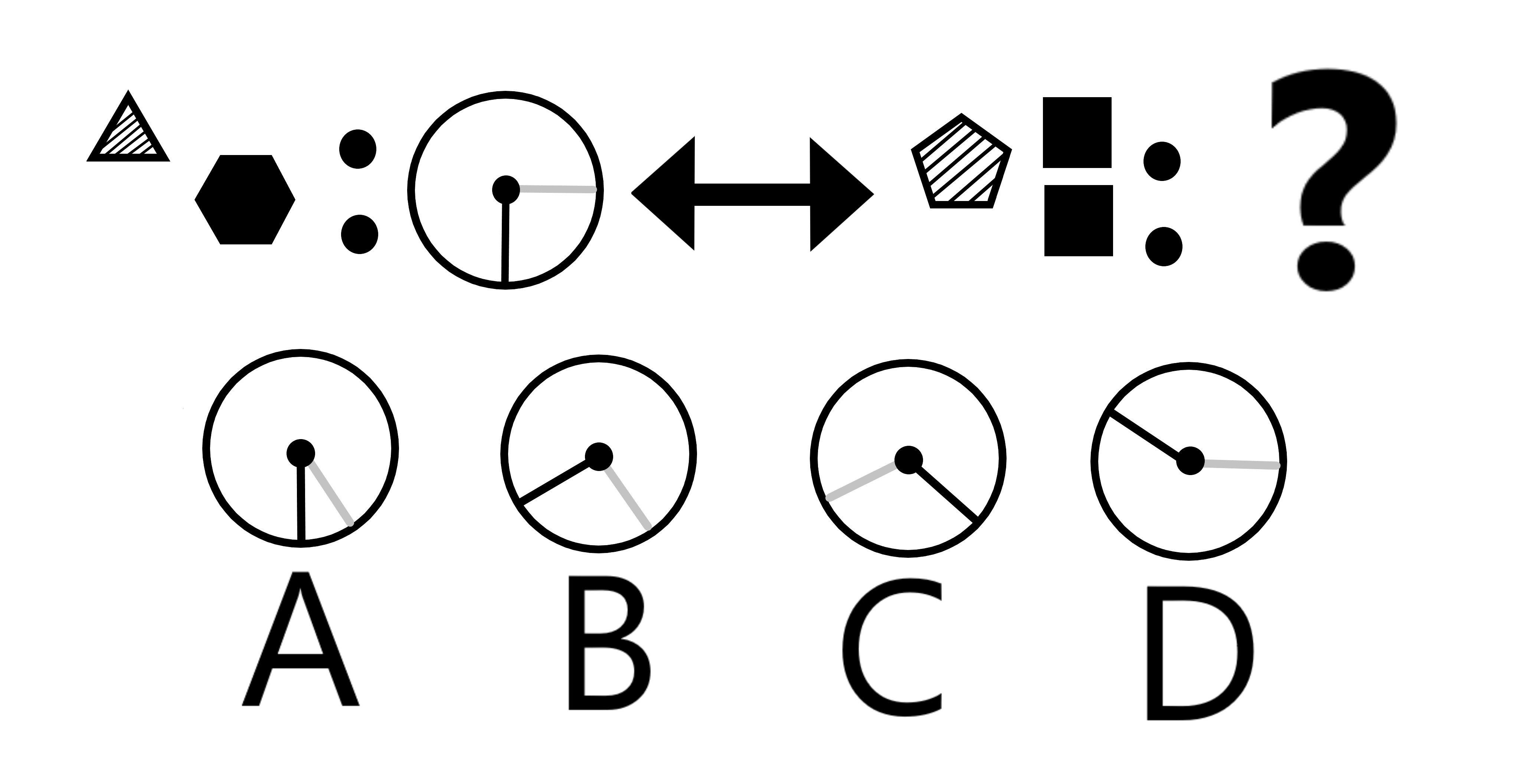 Question 9