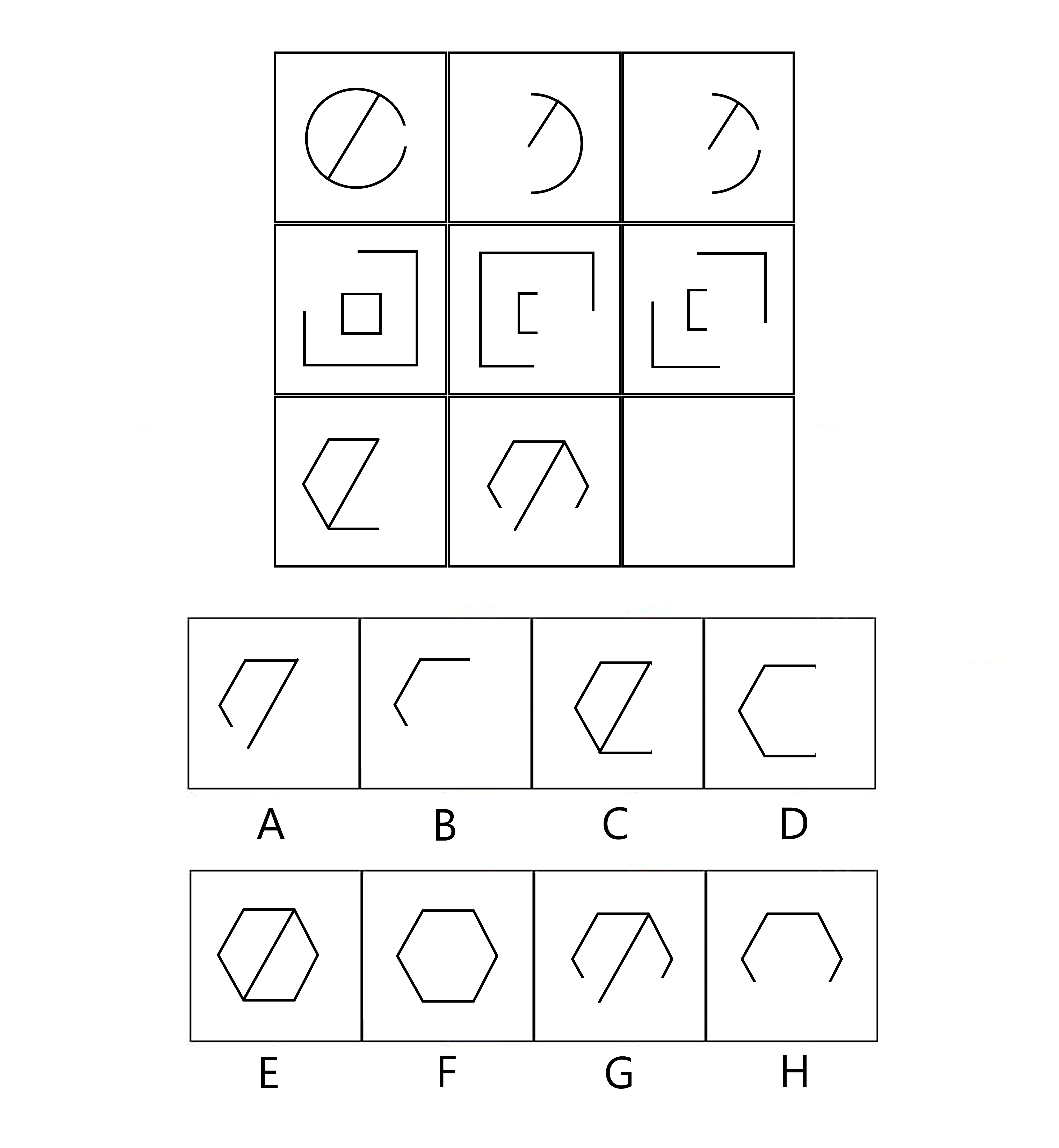 Question 10
