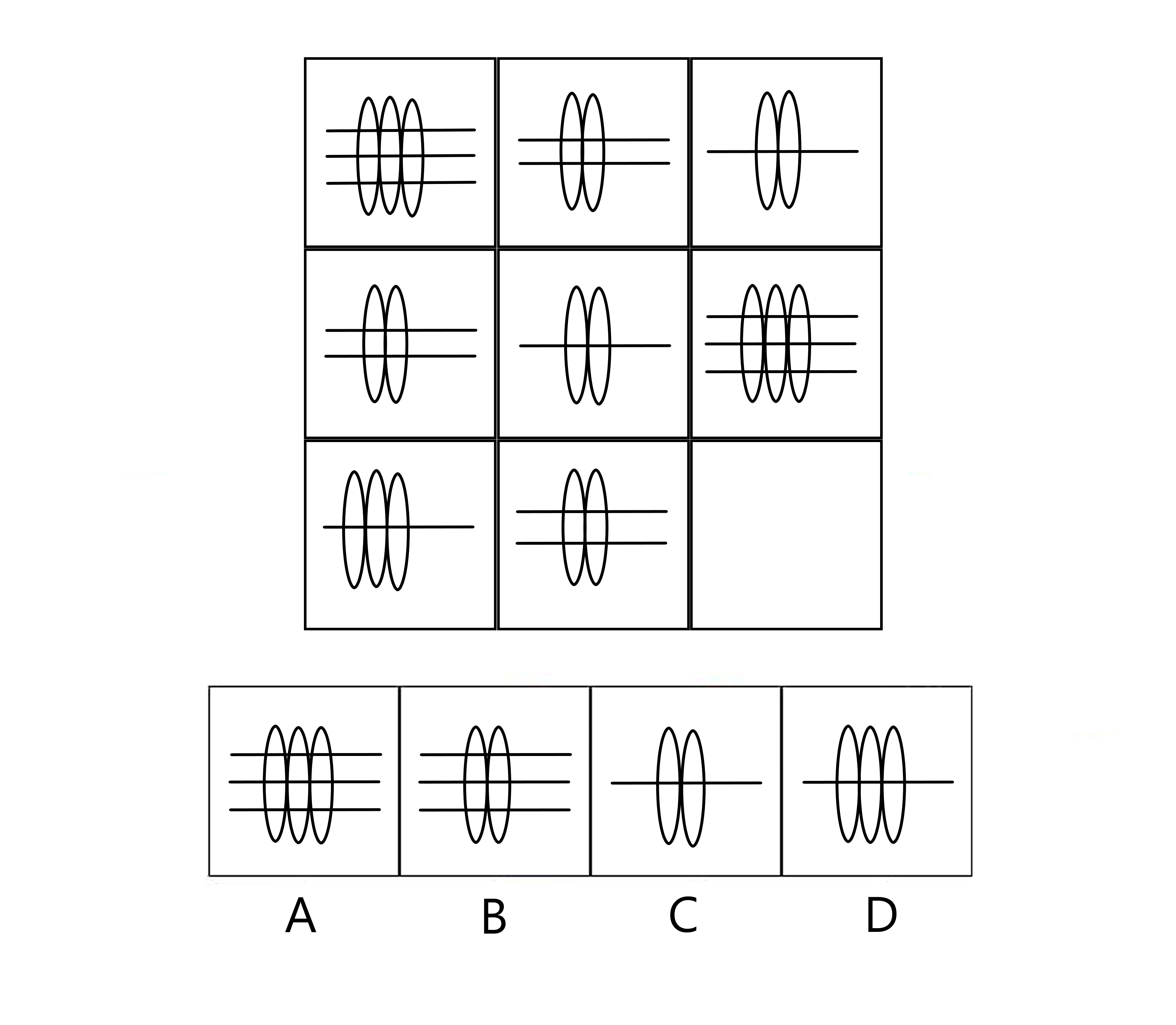 Question 2