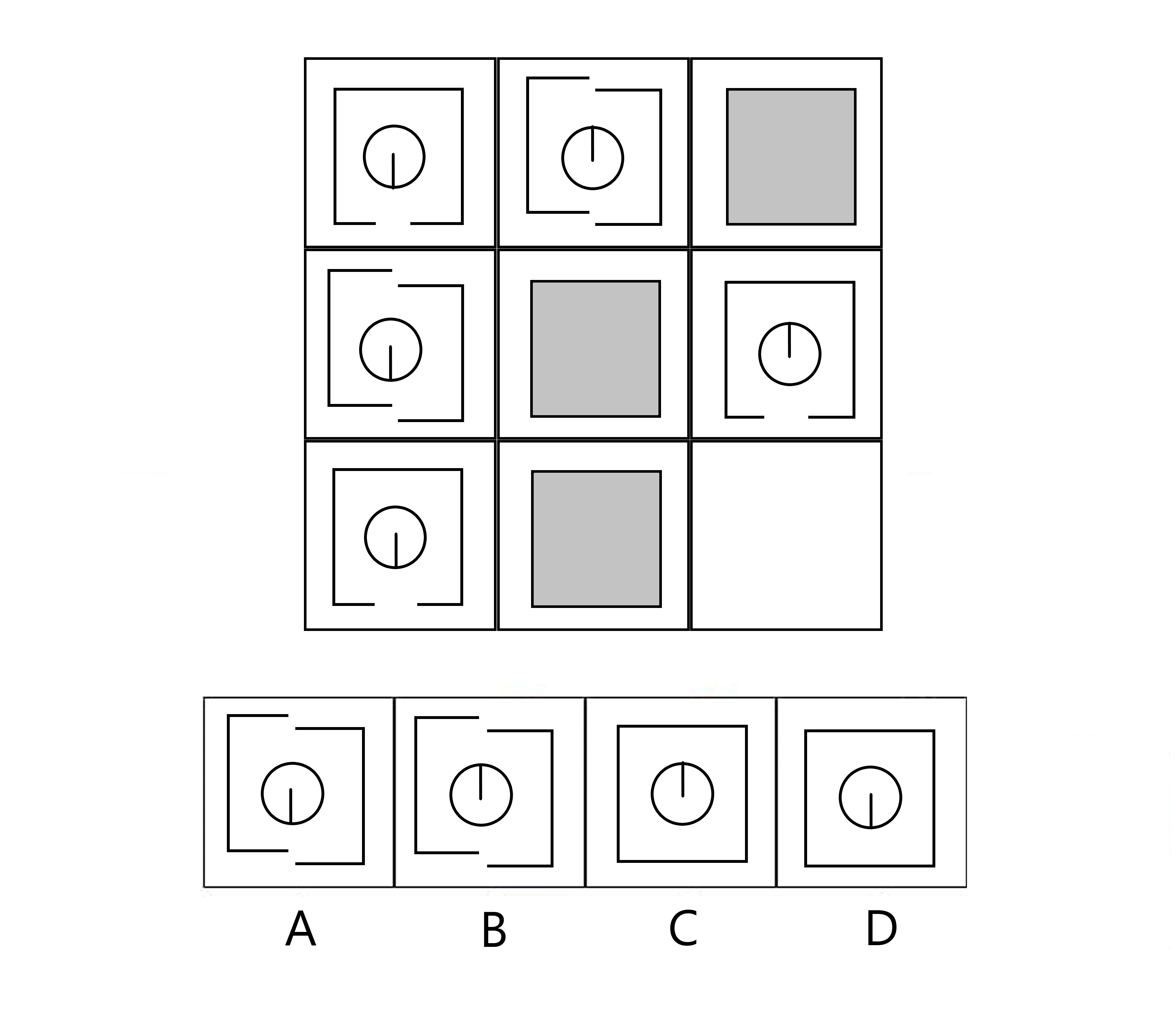 Question 3