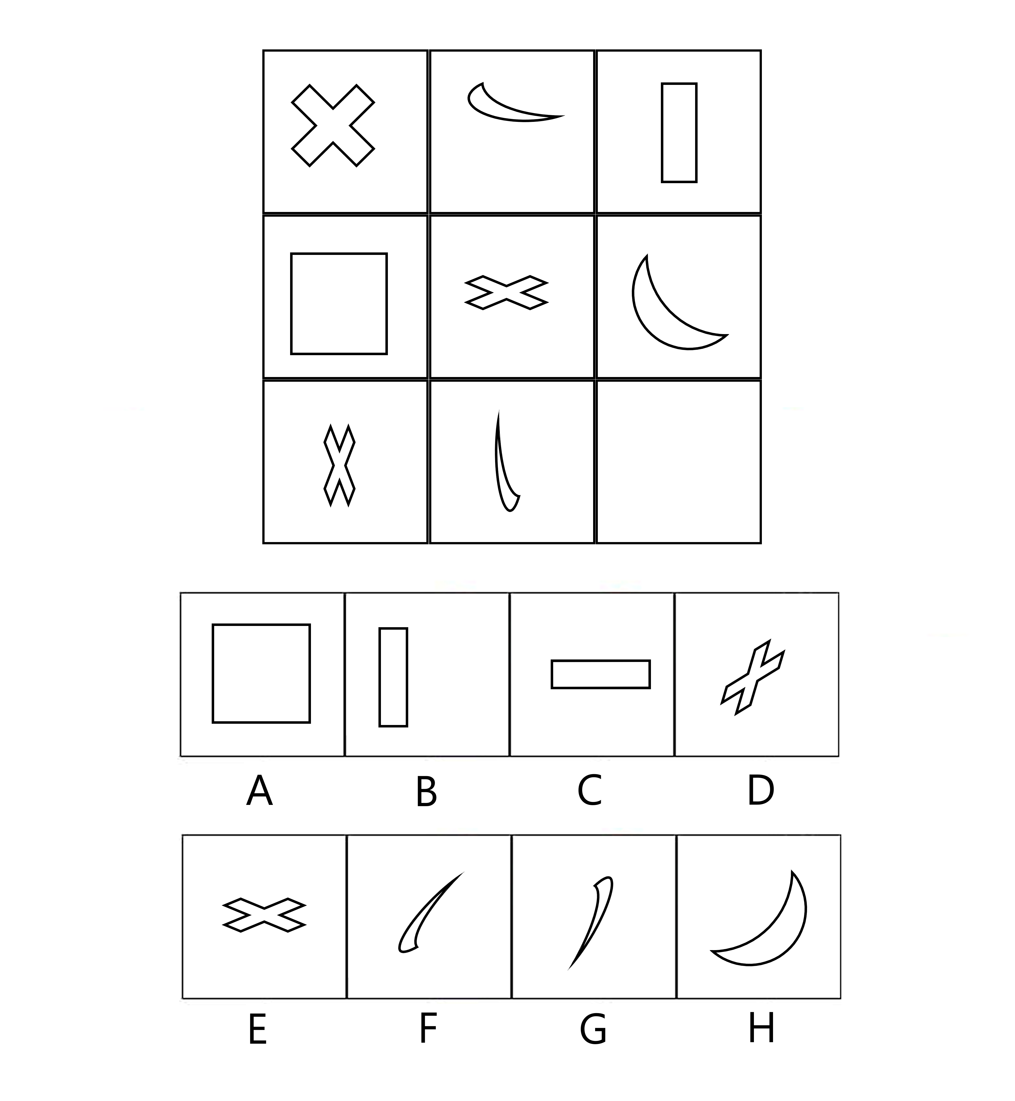 Question 4