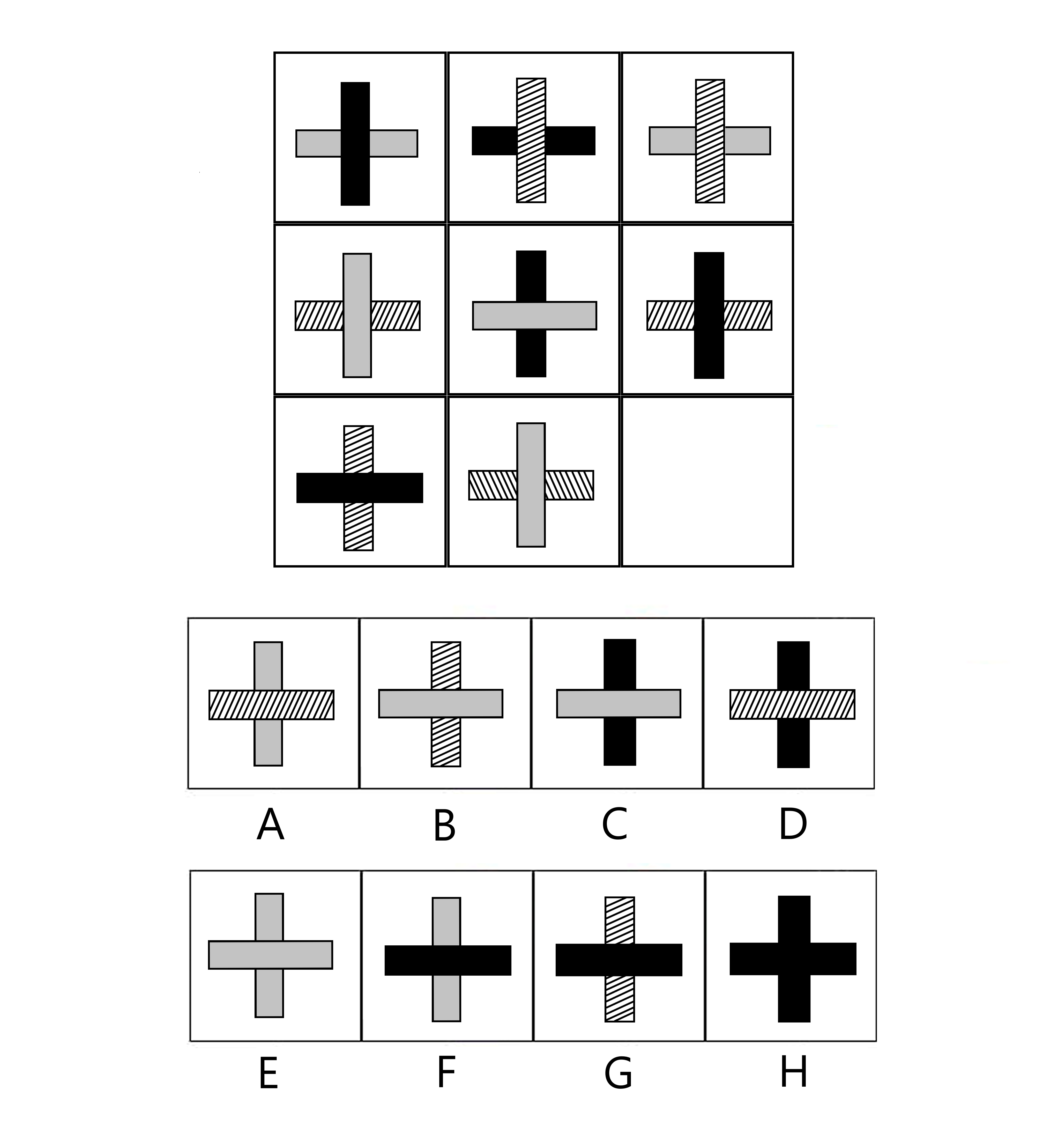 Question 6
