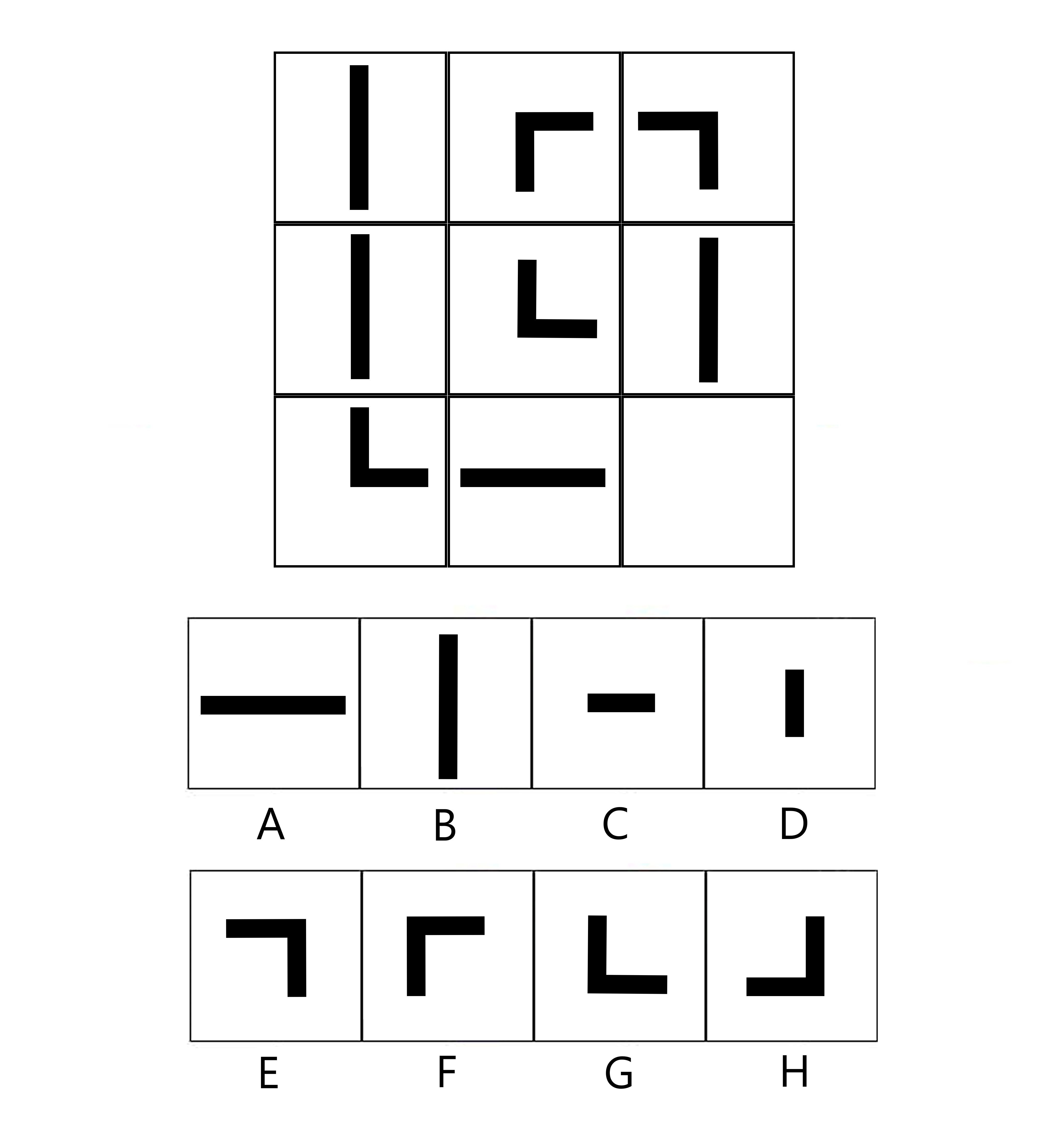 Question 7