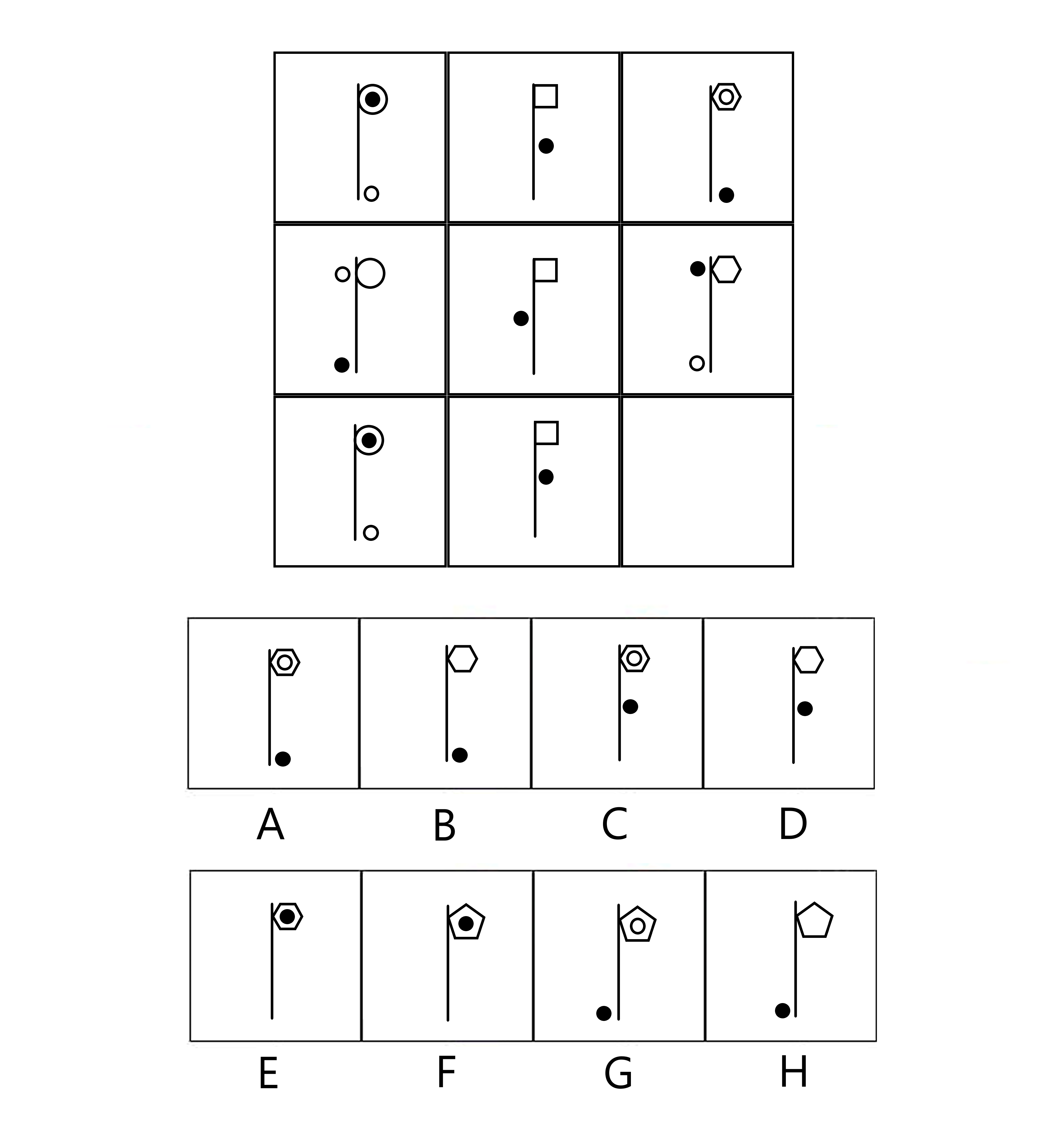Question 8