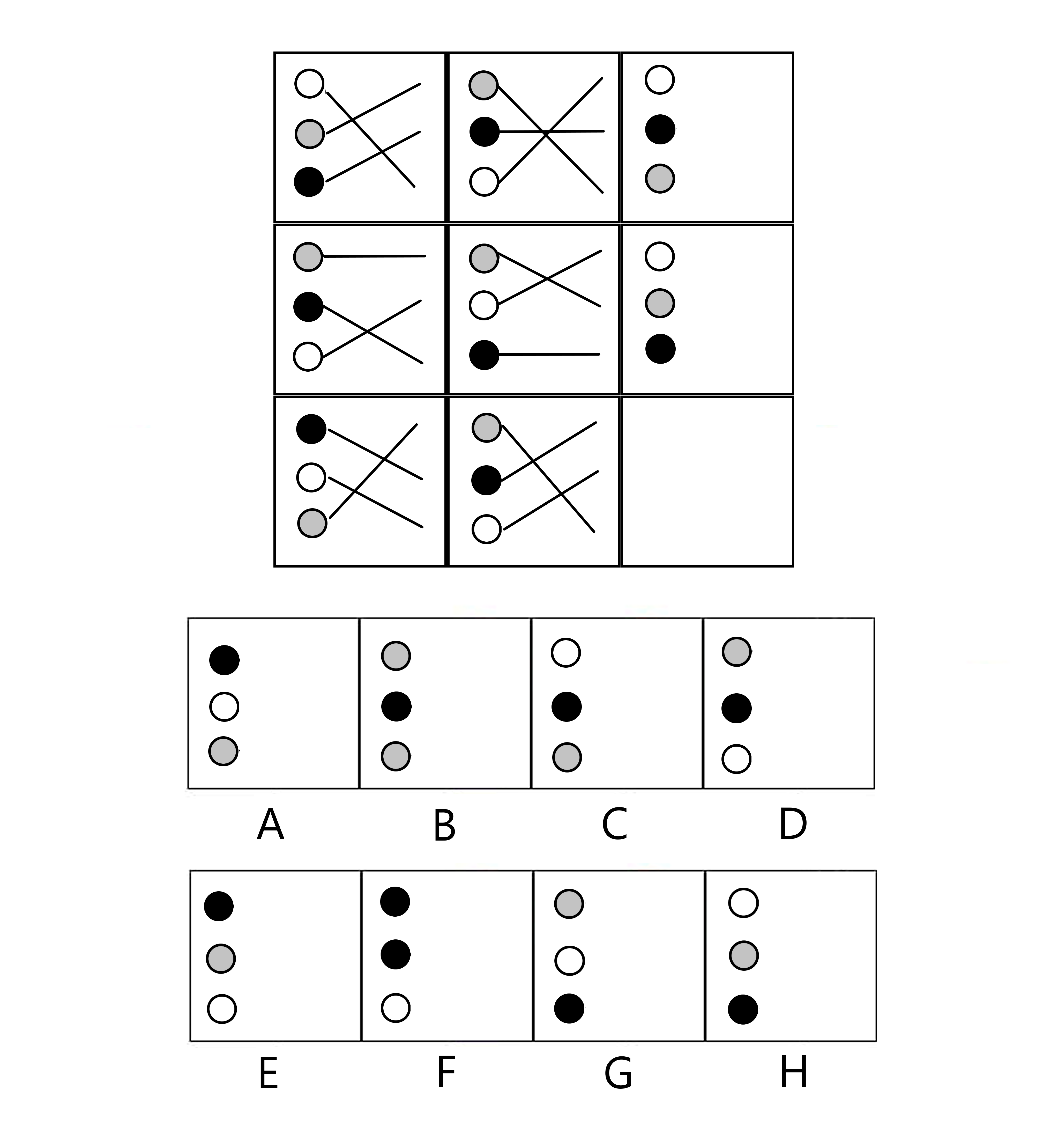 Question 9