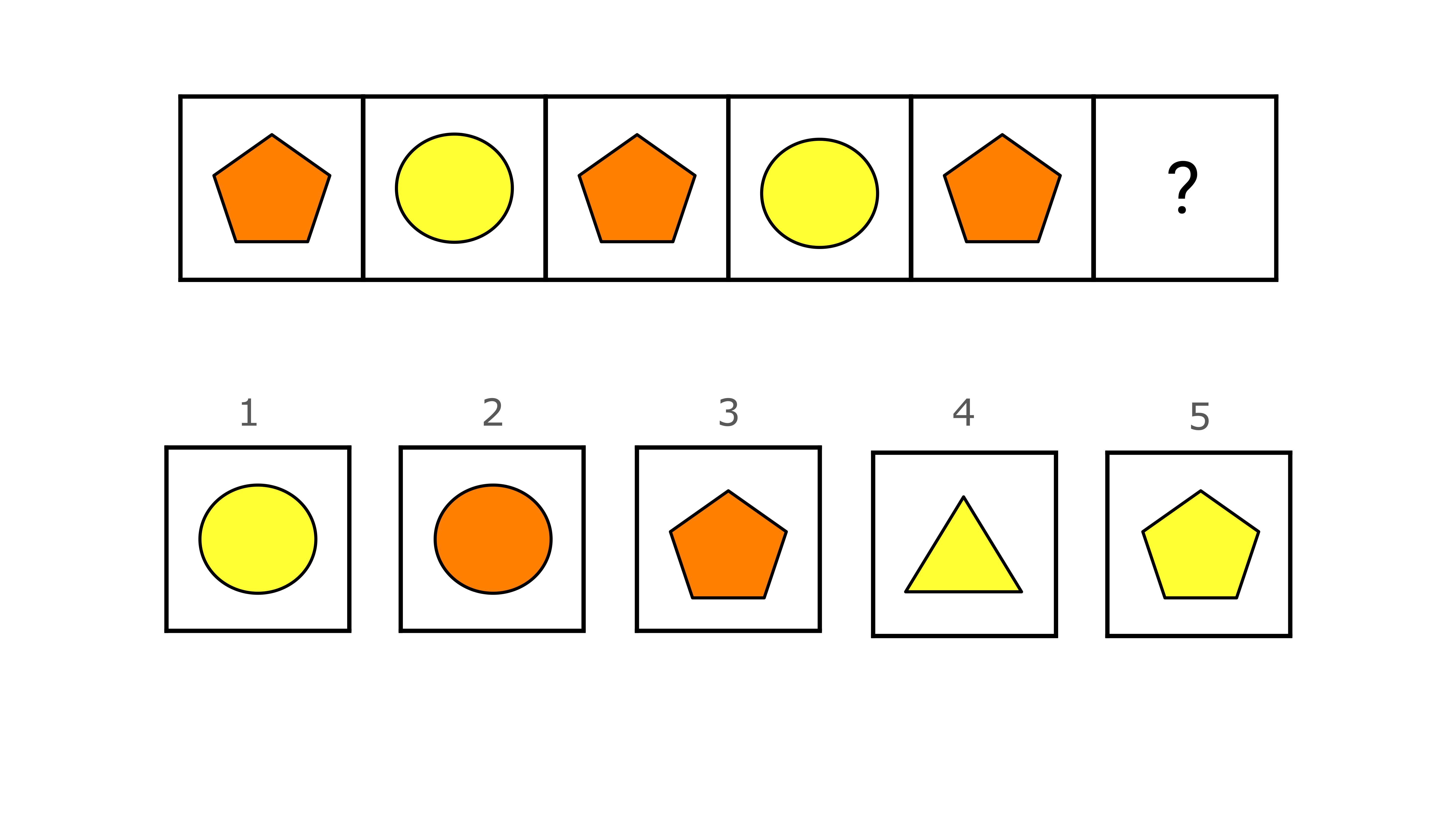 Question 10