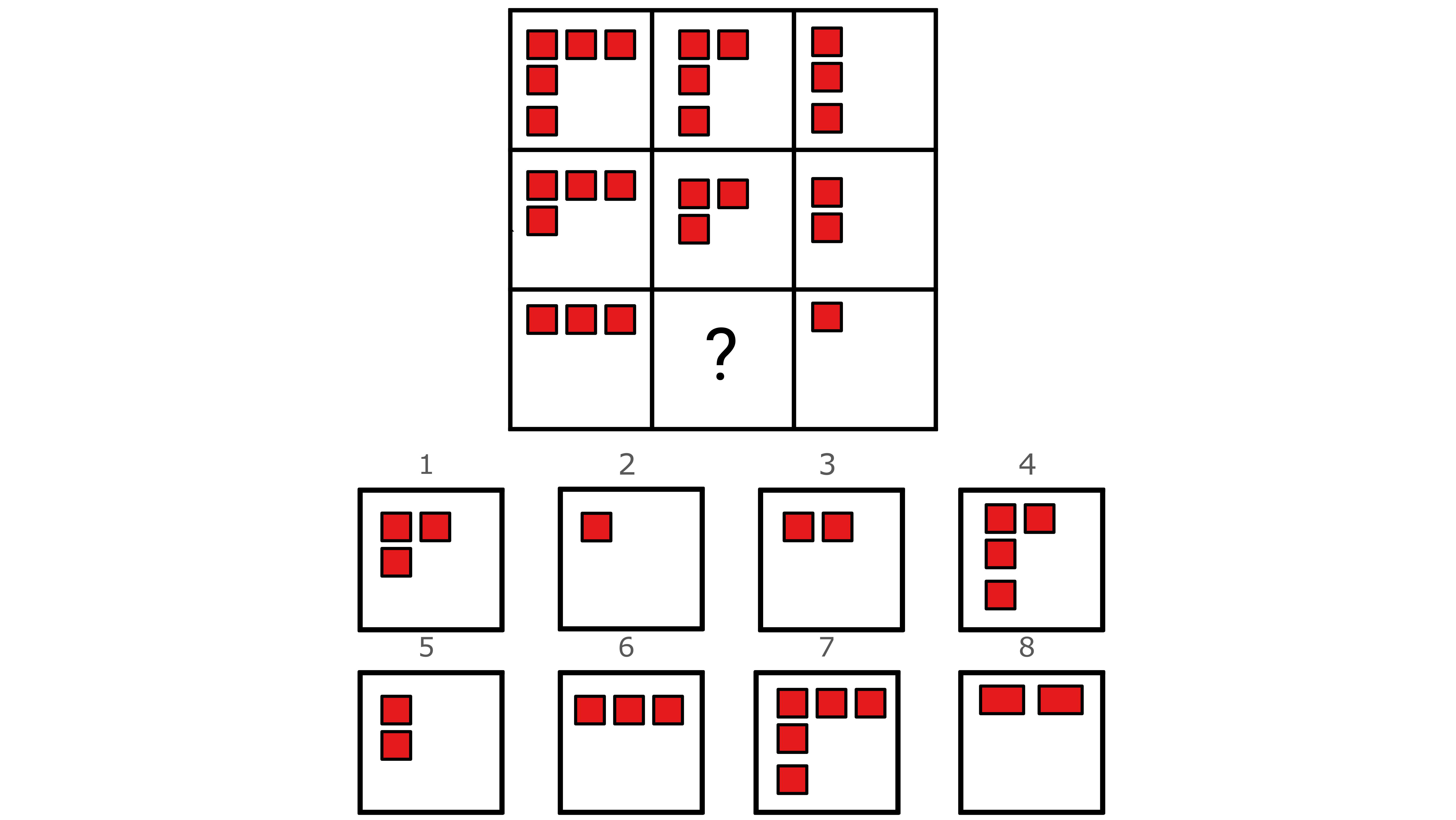 Question 15