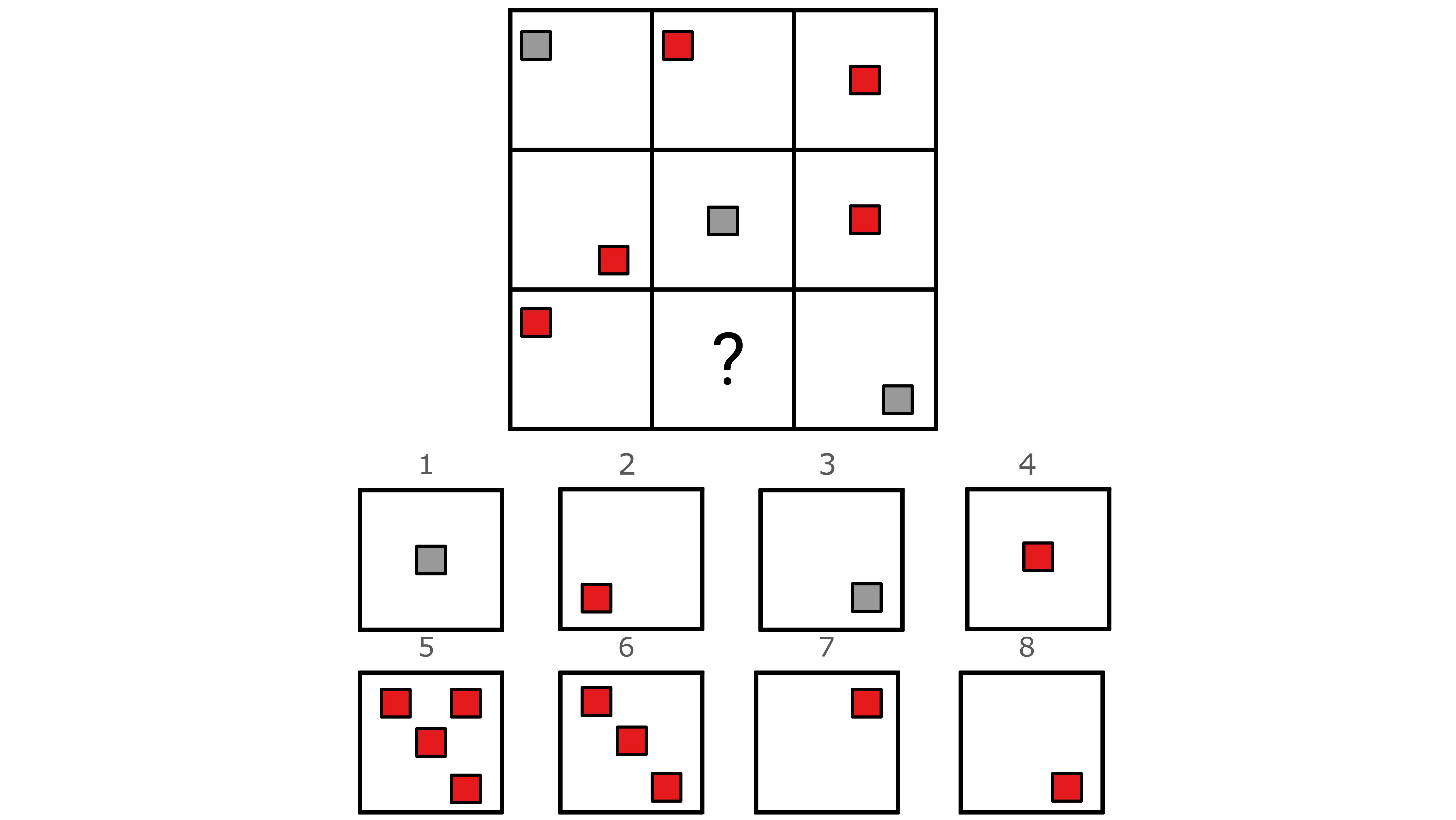 Question 25