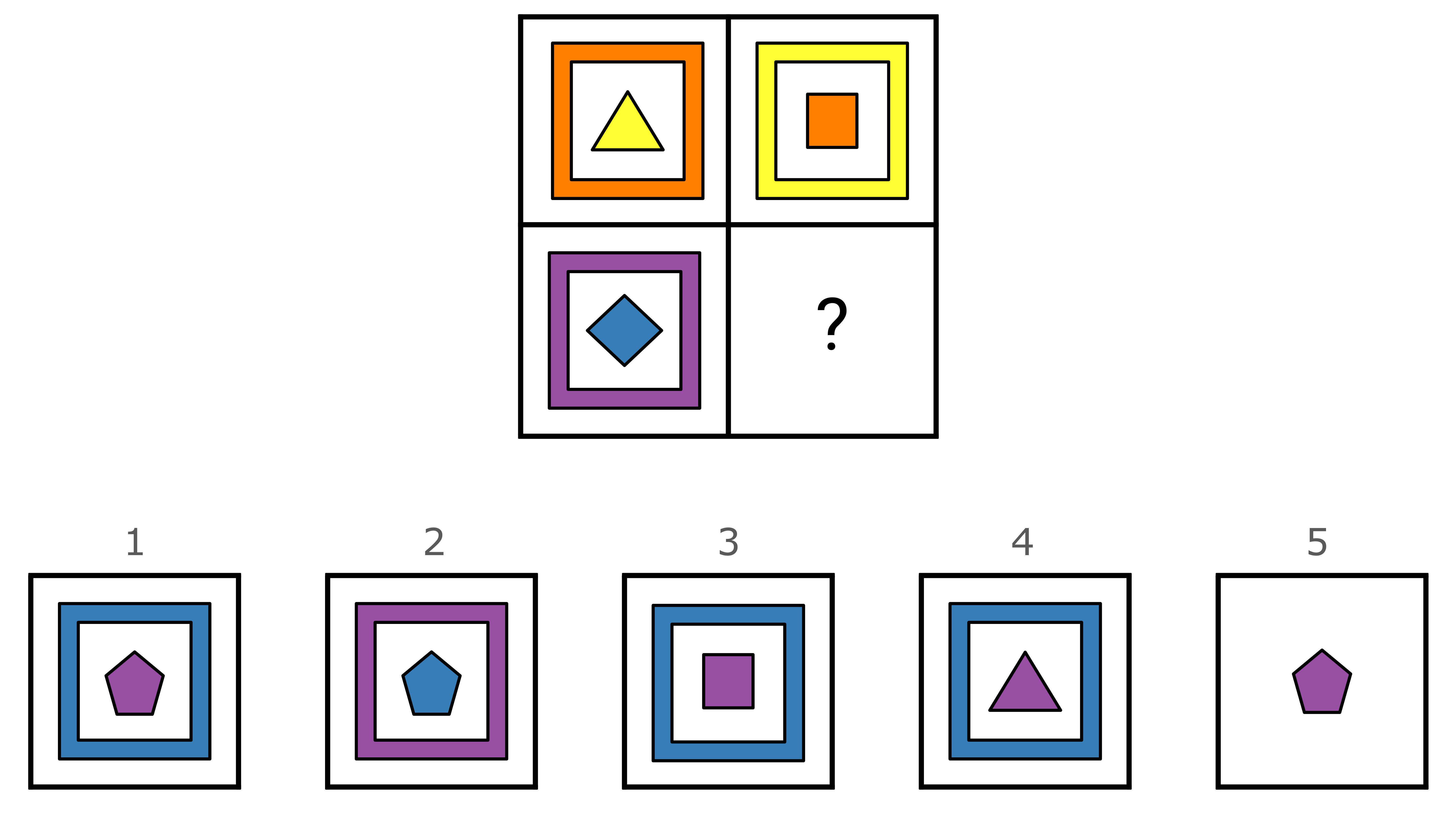 Question 40