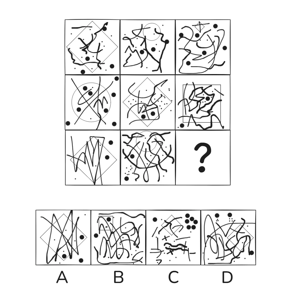 Item made by my friend