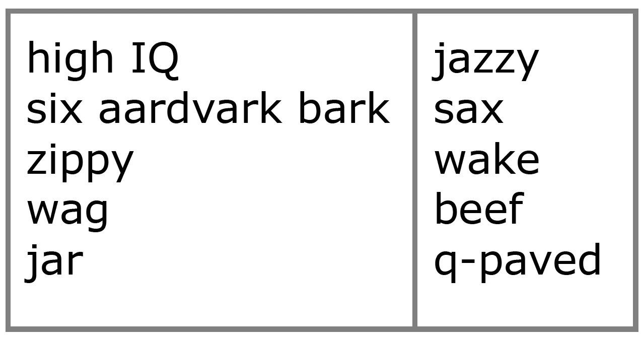 A difficult verbal bongard.