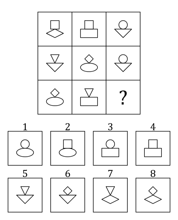 Standard Matrix Item